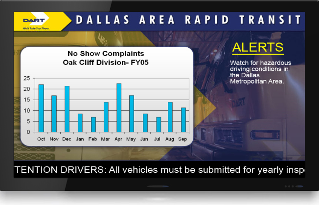 Transit facilities demo scene